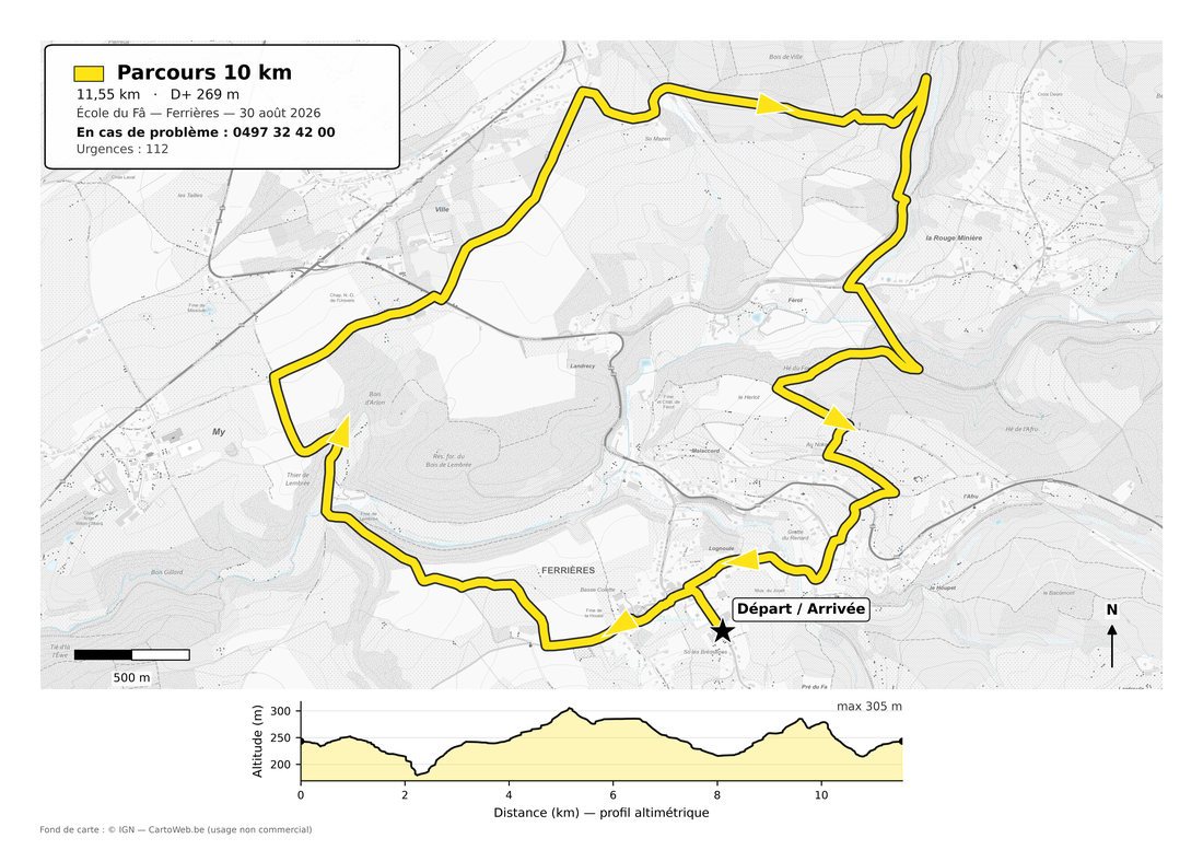 Carte du parcours 10 km
